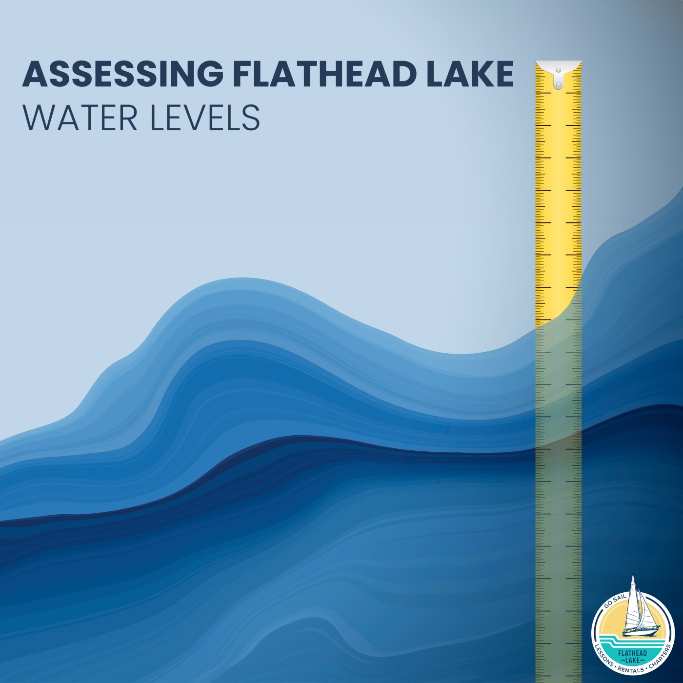 Flathead Lake Water Levels | When and Why Water Levels Drop