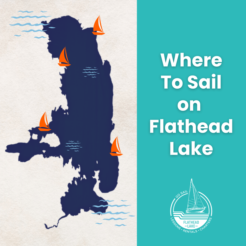 Map of Flathead Lake with sailboats and text 'Where To Sail on Flathead Lake'.
