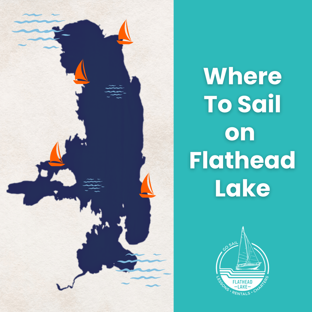 Map of Flathead Lake with sailboats and text 'Where To Sail on Flathead Lake'.