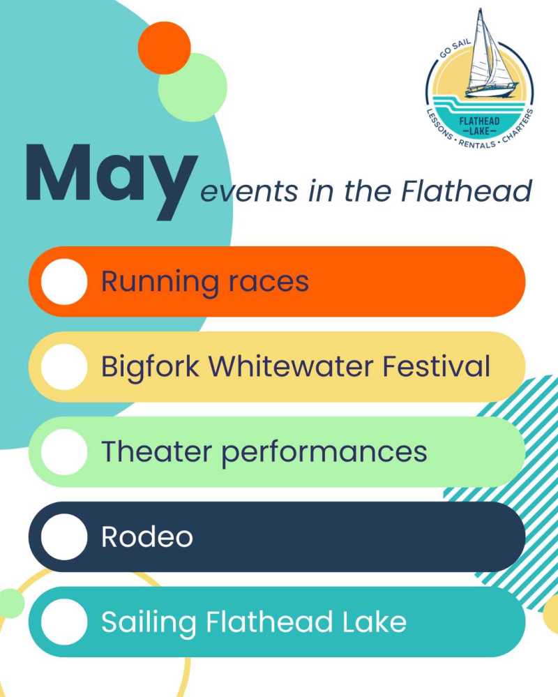 Event list for May in Flathead: races, festival, theater, rodeo, sailing.