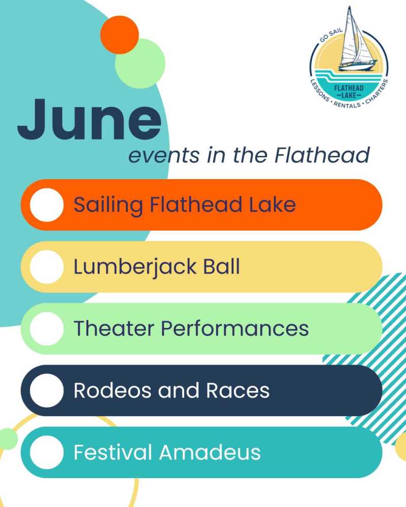 June events list: Sailing, Lumberjack Ball, Theater, Rodeos, Festival Amadeus.