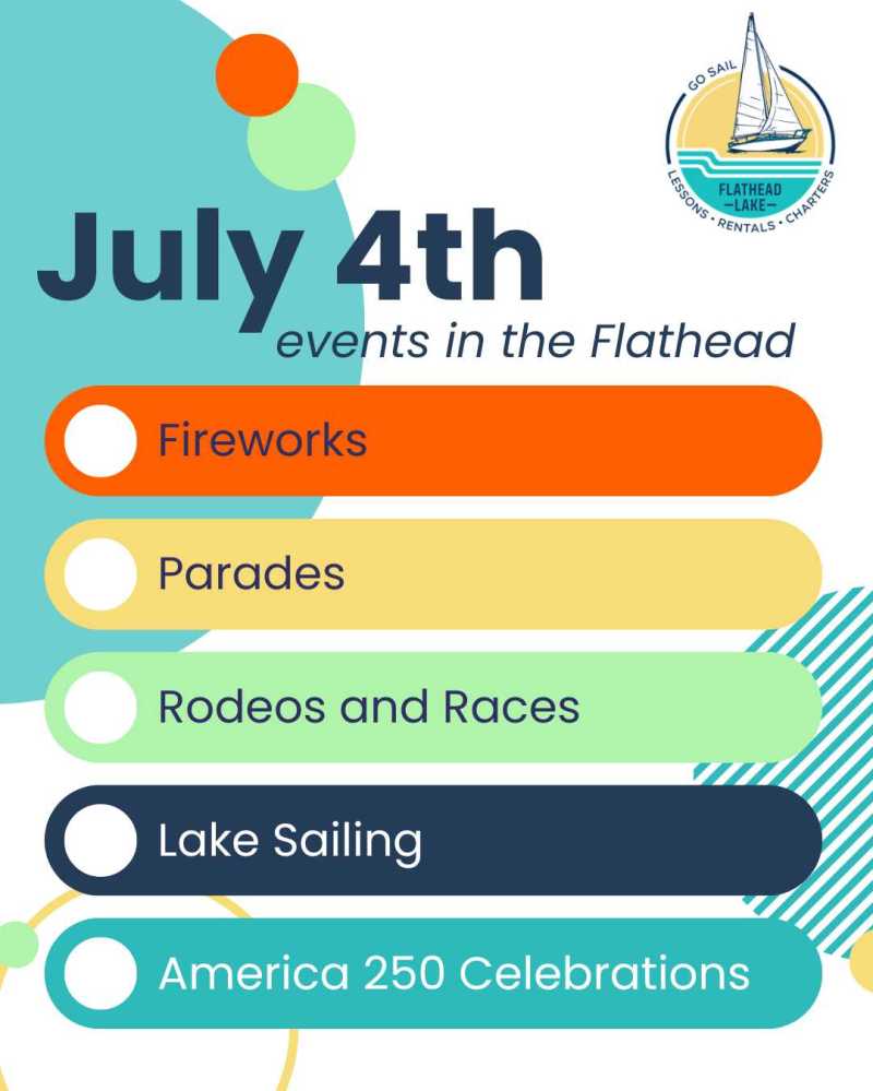 July 4th events, including fireworks, parades, rodeos, and sailing.